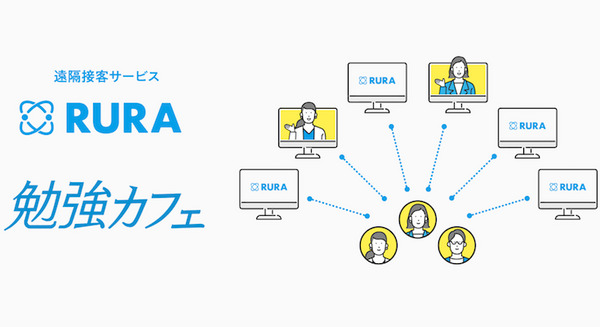勉強カフェ「吹田江坂スタジオ」に遠隔接客サービス「RURA」導入 内覧受付時間2.8倍へ 受付業務をリモートで対応 画像
