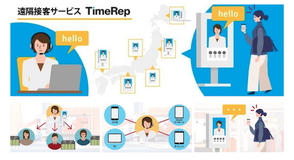 NTTドコモ 法人向け5Gソリューション「TimeRep」を販売開始 遠隔地からの受付・販促業務の効率化と接客品質向上を実現 画像
