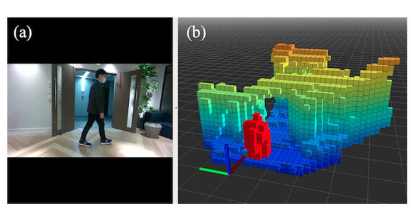 ソニーが監視/見守りのデータ通信量を1/100以下に削減できるモニタリングソリューションを開発 画像