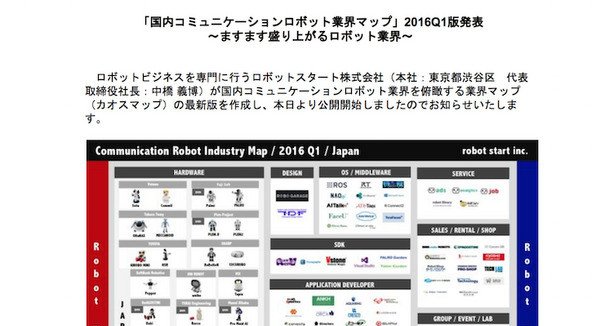 【カオスマップ】最新版の「国内コミュニケーションロボット業界マップ」が公開【2016年Q1】 画像