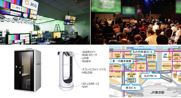 三菱地所が丸の内「ローカル5G」エリア構築へ ロボット/ドローン/xR/遠隔操作/eスポーツ/イベント中継などに活用 画像
