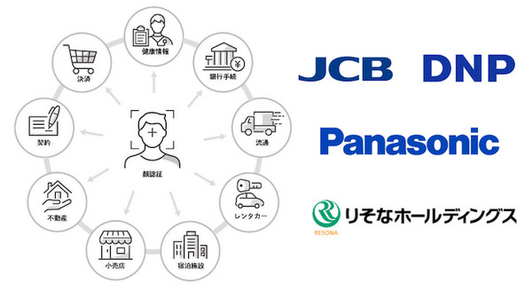 進む顔認証、生体認証で生活を便利に！パナソニック/JCB/りそな/大日本印刷が「業界横断型プラットフォーム」の事業化で連携 画像
