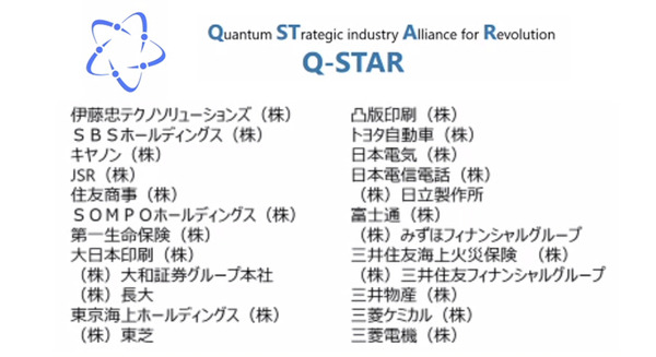 日本企業が結集して量子コンピュータ技術の「産業実装」を急ぐ「量子技術による新産業創出協議会」活動開始 略称は「Q-STAR」 画像