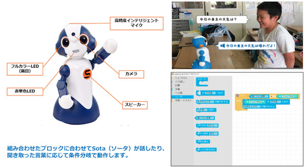 東京の文化を英語で紹介するロボットを作ろう「Sotaとはじめるプログラミング」を活用した実証授業 台東区立上野中学校で実施 画像