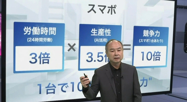【速報】「SoftBank World 2021」開幕 孫正義氏の基調講演「日本経済の復活の鍵はスマボ」スマートロボットへの期待を語る 画像