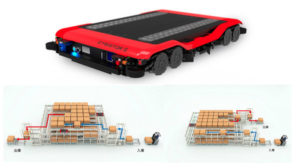 オカムラ パレット品を高密度収納するパレットストレージシステム「CYBISTOR Ⅱ」を発表 約2倍の格納効率向上を実現 画像