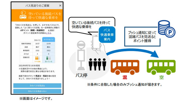 ドコモと東急バスがバス車内混雑の緩和にICTとナッジを活用「バス快適乗車案内」dポイントがもらえる新サービスも試行 画像