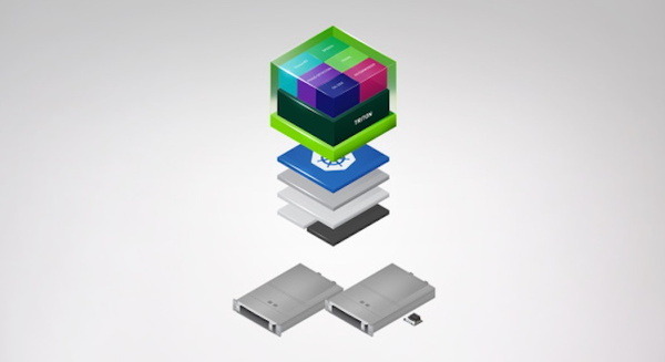 NVIDIAが「MLPerf」のAI推論テストでx86とArmともに最高水準を記録 3D-UnetではArmが上回る結果に 画像