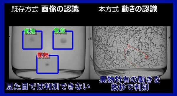 NECと小野薬品、AIが異物と泡を高精度に識別する技術を開発　ガラス瓶中の異物を泡と間違えずに検出 画像