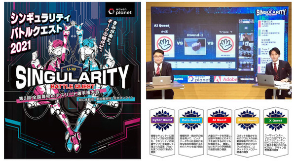 全国高校AIアスリートの頂点を決める競技大会「シンギュラリティバトルクエスト2021」 ハイレゾがGPUサーバーを提供 画像