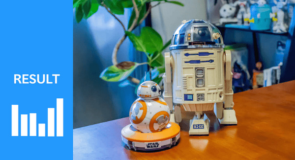 【アンケート結果発表】STARWARSの中で一番好きなロボットはなんですか？ 画像