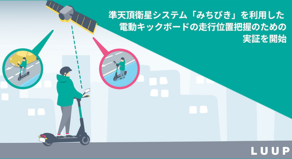 準天頂衛星システム「みちびき」を利用して電動キックボードの走行位置を把握 Luupが実証を開始 画像