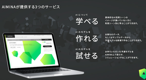 SB C&S AIを手軽に学べる・作れる・試せる「AIMINA」のフリートライアルプランを提供開始 通常プランは2022年5月を予定 画像