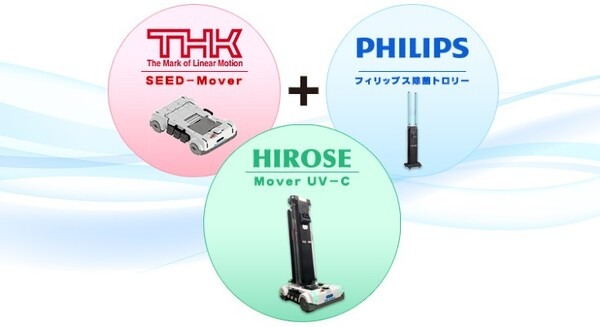 世界基準の除菌ロボットを開発！指定の場所へ無人運転、UV-C除菌「Mover UV-C」大規模施設にも対応　廣瀬無線電機 画像