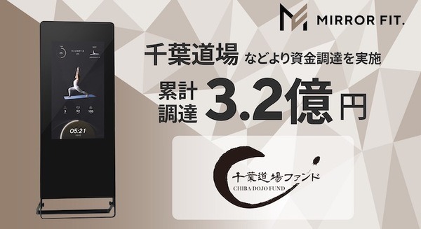 ミラーフィット 千葉道場などにより累計3.2億円の資金調達を実施 Makuakeは5,444%を達成 画像
