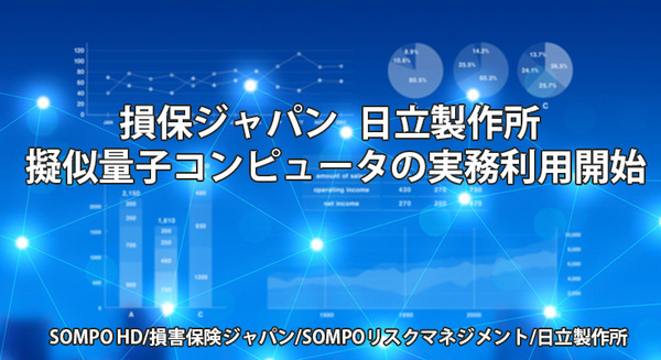 損保ジャパンと日立、疑似量子コンピュータ技術「CMOSアニーリング」を保険業務の実務で実用化 複雑難解な組合せ問題を解く 画像