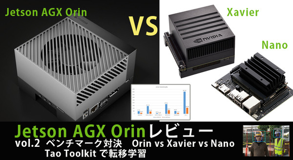 【NVIDIA Jetson Orinレビュー(2)】「Jetson Orin」ベンチマークで高速性能をチェック、TAO toolkit で「転移学習」体験レポート 画像