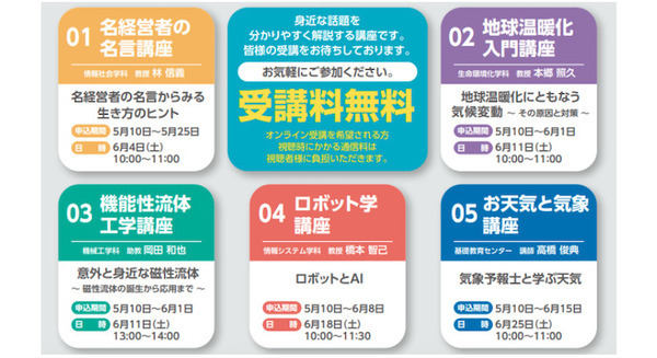 埼玉工業大学 一般市民向けに公開講座を開催 テーマはロボット・AI、地球温暖化、磁性流体、名経営者の名言講座など 画像