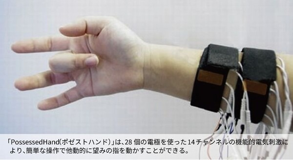 伊藤超短波とH2L、ボディシェアリング技術を活用した手指動作リハビリ機器を共同開発 日本リハビリ医学会学術集会に展示へ 画像