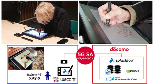 5Gモバイル通信のリモートでアニメCGの制作実験に成功 エヴァ制作のスタジオカラーとNTTドコモ等がMEC環境で挑戦 画像