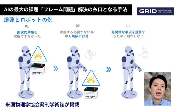 AI最大の課題「フレーム問題」解決の糸口をグリッドが開発!強化学習とアンサンブル学習を連携 米国物理学協会発刊学術誌が掲載 画像