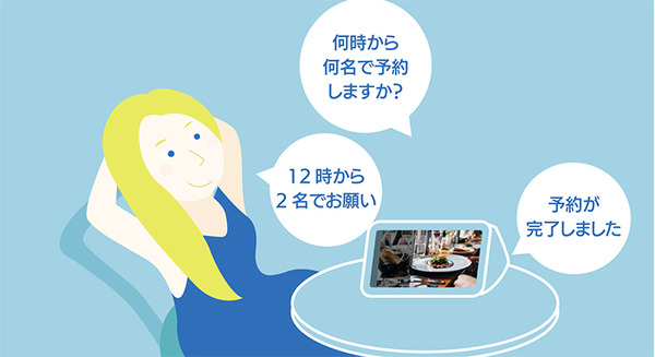 音声・AI・IoT技術を活用、宿泊ゲストがAIスピーカーに話して商品やサービスを予約できる「スマート予約」特許をTradFitが取得　病院や介護施設にも応用 画像