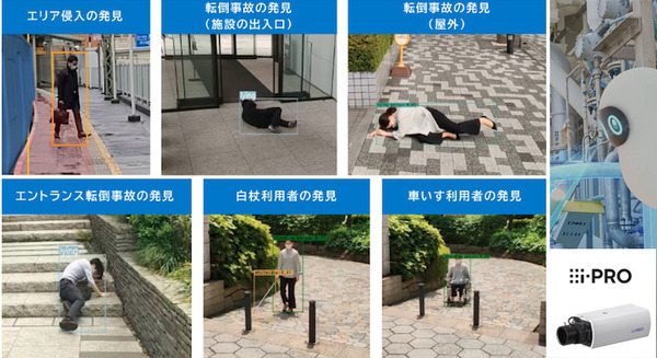 AI監視カメラ映像から「転倒事故」や「手助けが必要な人」を早期発見 『みまもりAI:Duranta』をi-PRO拡張機能としてモルフォが発表 画像
