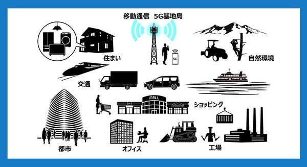 【世界初】ドコモ/KDDI/ソフトバンク/楽天モバイル、共同体制で国際規格「O-RAN」試験・認証拠点「Japan OTIC」をYRPに開設 画像