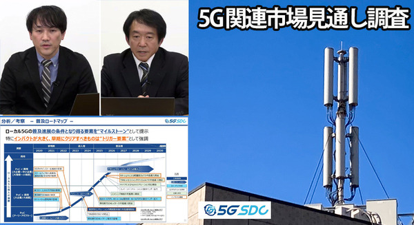 5G普及の鍵と課題、普及の時期は? 5G-SDC「ローカル5G 関連市場見通し調査レポート 記者説明会」開催 サマリーレポートも一般公開 画像