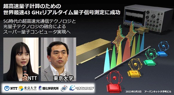 【速報】NTT/東京大/理研/JST　革新的な量子コンピュータ新技術で驚きの成果　世界最速43GHzを計測！量子と光通信を融合、量子マルチコアの実現へ「IBM Qを置き換えたい」 画像