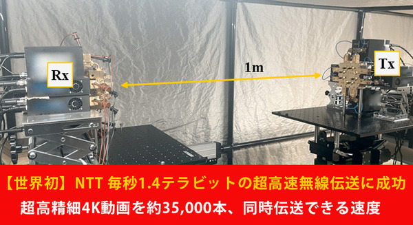 【世界初】NTT、サブテラヘルツ帯で毎秒1.4テラビットの超高速無線伝送に成功 データ同時多重伝送「OAM波」技術とは 画像