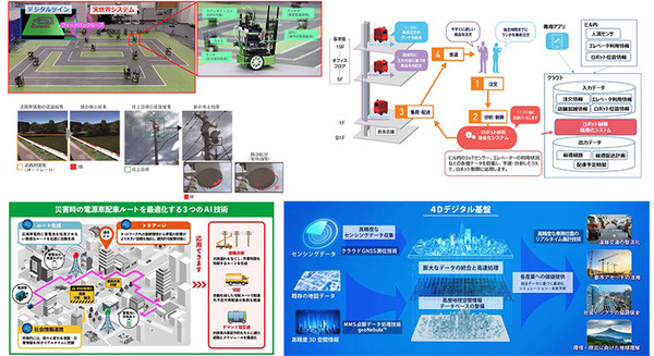 改正道路交通法の施行でどう変わる? NTTが進めるデジタルツインやAIを活用したIOWN関連の自動運転・モビリティ技術まとめ 画像