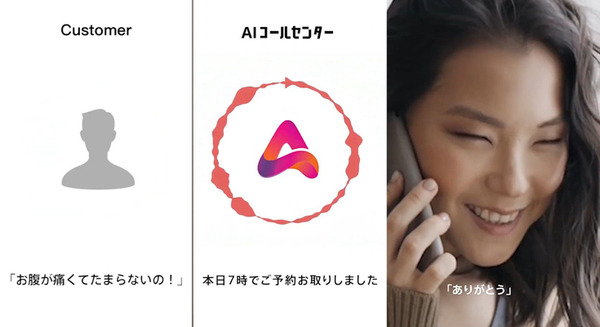 「AIコールセンター」のオルツ、クラウド型コールセンターシステム「BIZTEL」と協業開始　AIが電話で自動応答するボイスボットの普及を加速 画像