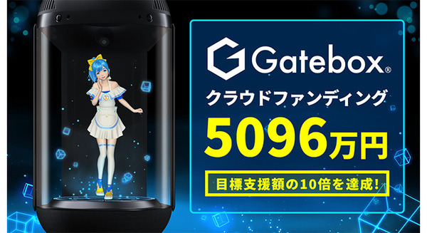 Gatebox、ChatGPTによる新型AIキャラクター開発のクラウドファンディングで目標支援額の10倍を達成 画像