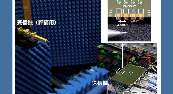 世界初!NTTと東工大が300GHz帯でのビームフォーミングと高速データ伝送に成功 国際会議 IMS2023にて発表 画像