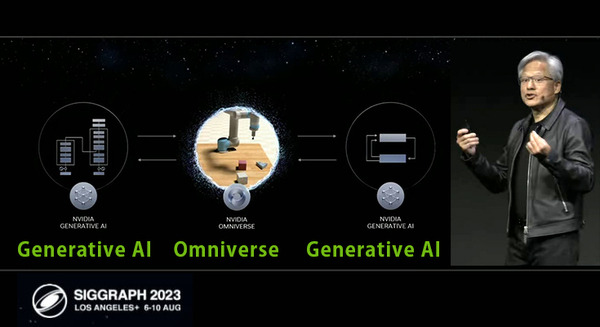 NVIDIA、デジタルツイン「Omniverse」新版で生成AIとOpenUSDに積極対応　アドビ、RealityKit、ボストンダイナミクス、ボルボなどの連携事例を多数紹介 画像