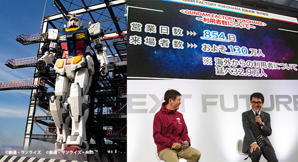 「動く実物大ガンダム」は2024年3月末で終了　来場者数など運営報告を公表　学校や消防隊、JAMなど多数の連携イベント軌跡まとめ 画像