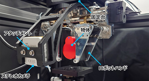 パナソニックと中央大学、つかんだものを落とさずに回し続けられるロボットハンド制御技術「インハンドマニピュレーション」を開発 画像
