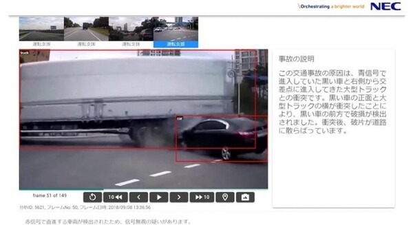 【世界初】NECが映像認識AI×LLMで動画から説明文章を自動生成する技術を開発　ドライブレコーダー動画等に活用 画像