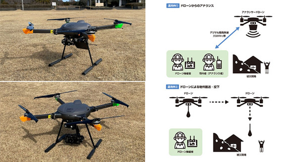 和歌山県が「災害対応ドローン」を2機導入　避難誘導・物資供給・上空から情報収集　被災者に適切な行動指示と救援活動等を支援 画像