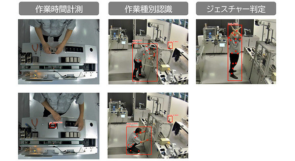 NEC 製造現場のカメラ映像から人の作業内容を自動認識・時間計測 「ものづくりDX映像AI分析ソリューション」を製品化 画像