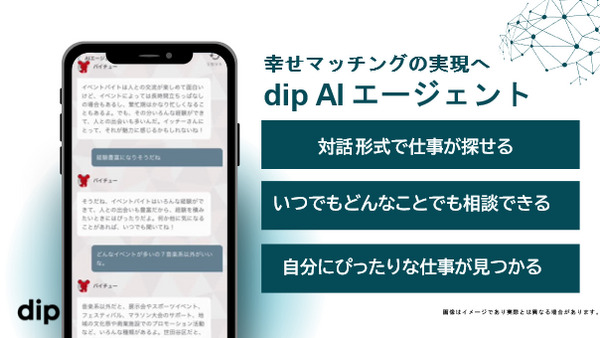 バイト探しにも生成AI 対話型「dip AIエージェント」開始 松尾研究所と進める5段階のAIサービスレベルとは 画像