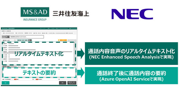 三井住友海上火災保険とNEC、事故対応に音声解析と生成AIの文章要約技術を導入 業務の効率化とより充実した顧客対応のため 画像