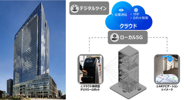 搬送ロボットやARをどう使う？東京ミッドタウン八重洲でローカル5Gとデジタルツインの実証 画像