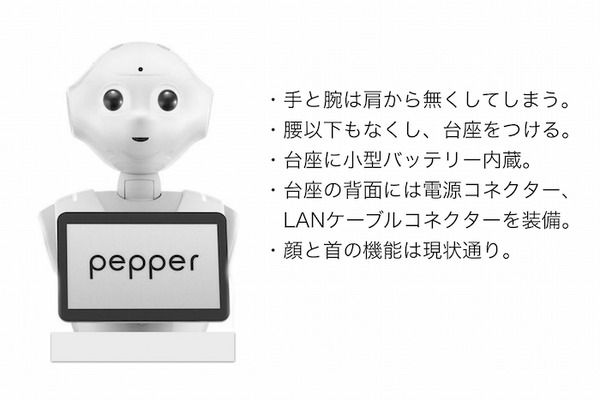僕が欲しいと考えるもうひとつのPepperの姿 画像