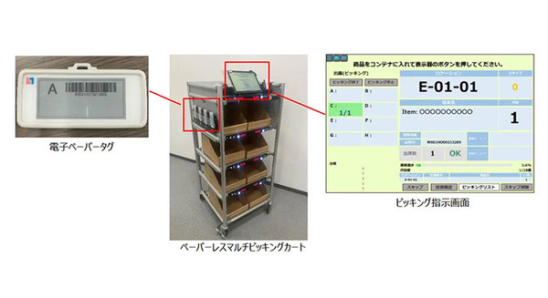 三井倉庫がペーパーレスマルチピッキングカートを開発　物流センターのEC向け出荷業務に本格導入 画像