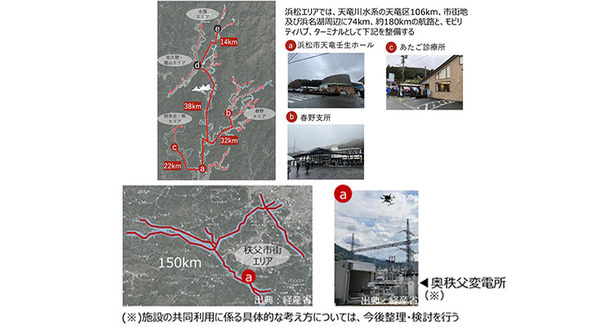【世界初】ドローン航路が浜松市と秩父エリアに開通　経産省「デジタルライフライン全国総合整備計画」東大やNEC等8者が参画 画像