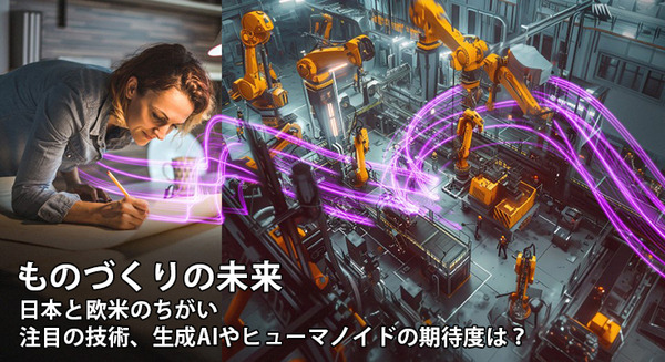 アクセンチュア「今後のAIやロボットによる工場の超自動化」調査結果を公表　注目の技術、生成AIやヒューマノイドの期待度は？ 画像