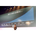 アマゾンのAWSクラウド市場が急拡大 売上は約1.46兆円へ 「AWS Summit」基調講演で発表
