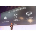 アマゾンのAWSクラウド市場が急拡大 売上は約1.46兆円へ 「AWS Summit」基調講演で発表